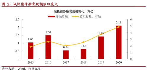 关于亿万28官网转型的一些思考
