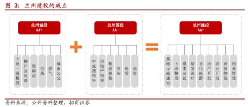 关于亿万28官网转型的一些思考