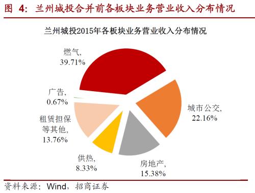 关于亿万28官网转型的一些思考