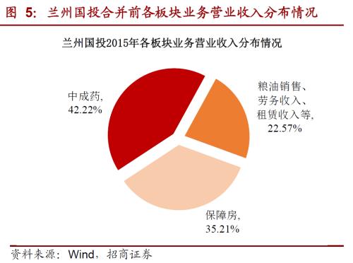 关于亿万28官网转型的一些思考