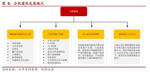 关于亿万28官网转型的一些思考