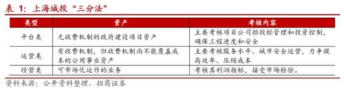 关于亿万28官网转型的一些思考